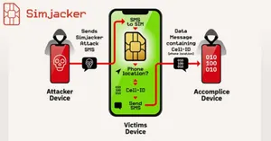 Найдена критическая уязвимость SIM-карт, позволяющая взламывать телефоны